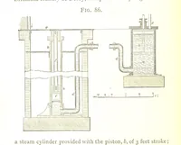 An illustration from A practical Treatise on Metallurgy, adapted from the last German edition of Professor K.'s Metallurgy, by W. Crookes and E. Röhrig ... Illustrated, etc (1868)