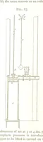 An illustration from A practical Treatise on Metallurgy, adapted from the last German edition of Professor K.'s Metallurgy, by W. Crookes and E. Röhrig ... Illustrated, etc (1868)