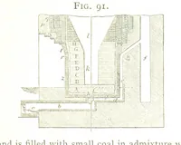 An illustration from A practical Treatise on Metallurgy, adapted from the last German edition of Professor K.'s Metallurgy, by W. Crookes and E. Röhrig ... Illustrated, etc (1868)