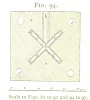 An illustration from A practical Treatise on Metallurgy, adapted from the last German edition of Professor K.'s Metallurgy, by W. Crookes and E. Röhrig ... Illustrated, etc (1868)