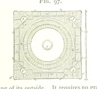 An illustration from A practical Treatise on Metallurgy, adapted from the last German edition of Professor K.'s Metallurgy, by W. Crookes and E. Röhrig ... Illustrated, etc (1868)