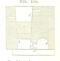 An illustration from A practical Treatise on Metallurgy, adapted from the last German edition of Professor K.'s Metallurgy, by W. Crookes and E. Röhrig ... Illustrated, etc (1868)