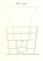 Picture 86 of 210 from A practical Treatise on Metallurgy, adapted from the last German edition of Professor K.'s Metallurgy, by W. Crookes and E. Röhrig ... Illustrated, etc (1868), leaf 477