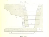 An illustration from A practical Treatise on Metallurgy, adapted from the last German edition of Professor K.'s Metallurgy, by W. Crookes and E. Röhrig ... Illustrated, etc (1868)