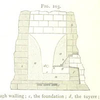 An illustration from A practical Treatise on Metallurgy, adapted from the last German edition of Professor K.'s Metallurgy, by W. Crookes and E. Röhrig ... Illustrated, etc (1868)
