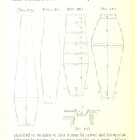 An illustration from A practical Treatise on Metallurgy, adapted from the last German edition of Professor K.'s Metallurgy, by W. Crookes and E. Röhrig ... Illustrated, etc (1868)