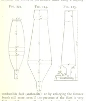 An illustration from A practical Treatise on Metallurgy, adapted from the last German edition of Professor K.'s Metallurgy, by W. Crookes and E. Röhrig ... Illustrated, etc (1868)