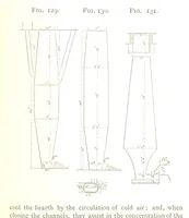 An illustration from A practical Treatise on Metallurgy, adapted from the last German edition of Professor K.'s Metallurgy, by W. Crookes and E. Röhrig ... Illustrated, etc (1868)