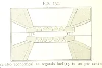 An illustration from A practical Treatise on Metallurgy, adapted from the last German edition of Professor K.'s Metallurgy, by W. Crookes and E. Röhrig ... Illustrated, etc (1868)