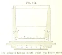 An illustration from A practical Treatise on Metallurgy, adapted from the last German edition of Professor K.'s Metallurgy, by W. Crookes and E. Röhrig ... Illustrated, etc (1868)