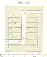 Picture 103 of 210 from A practical Treatise on Metallurgy, adapted from the last German edition of Professor K.'s Metallurgy, by W. Crookes and E. Röhrig ... Illustrated, etc (1868), leaf 494