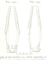 Picture 105 of 210 from A practical Treatise on Metallurgy, adapted from the last German edition of Professor K.'s Metallurgy, by W. Crookes and E. Röhrig ... Illustrated, etc (1868), leaf 507