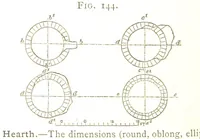 Picture 106 of 210 from A practical Treatise on Metallurgy, adapted from the last German edition of Professor K.'s Metallurgy, by W. Crookes and E. Röhrig ... Illustrated, etc (1868), leaf 508