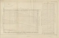 An illustration from A practical Treatise on Metallurgy, adapted from the last German edition of Professor K.'s Metallurgy, by W. Crookes and E. Röhrig ... Illustrated, etc (1868)