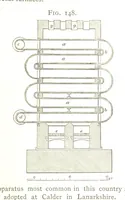 Picture 111 of 210 from A practical Treatise on Metallurgy, adapted from the last German edition of Professor K.'s Metallurgy, by W. Crookes and E. Röhrig ... Illustrated, etc (1868), leaf 547
