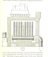 An illustration from A practical Treatise on Metallurgy, adapted from the last German edition of Professor K.'s Metallurgy, by W. Crookes and E. Röhrig ... Illustrated, etc (1868)
