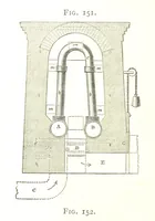 An illustration from A practical Treatise on Metallurgy, adapted from the last German edition of Professor K.'s Metallurgy, by W. Crookes and E. Röhrig ... Illustrated, etc (1868)