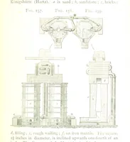 An illustration from A practical Treatise on Metallurgy, adapted from the last German edition of Professor K.'s Metallurgy, by W. Crookes and E. Röhrig ... Illustrated, etc (1868)