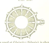 Picture 121 of 210 from A practical Treatise on Metallurgy, adapted from the last German edition of Professor K.'s Metallurgy, by W. Crookes and E. Röhrig ... Illustrated, etc (1868), leaf 630