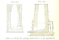 An illustration from A practical Treatise on Metallurgy, adapted from the last German edition of Professor K.'s Metallurgy, by W. Crookes and E. Röhrig ... Illustrated, etc (1868)