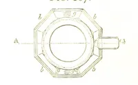 An illustration from A practical Treatise on Metallurgy, adapted from the last German edition of Professor K.'s Metallurgy, by W. Crookes and E. Röhrig ... Illustrated, etc (1868)