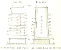 Picture 125 of 210 from A practical Treatise on Metallurgy, adapted from the last German edition of Professor K.'s Metallurgy, by W. Crookes and E. Röhrig ... Illustrated, etc (1868), leaf 632