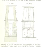 An illustration from A practical Treatise on Metallurgy, adapted from the last German edition of Professor K.'s Metallurgy, by W. Crookes and E. Röhrig ... Illustrated, etc (1868)