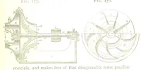 An illustration from A practical Treatise on Metallurgy, adapted from the last German edition of Professor K.'s Metallurgy, by W. Crookes and E. Röhrig ... Illustrated, etc (1868)