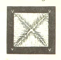 An illustration from A practical Treatise on Metallurgy, adapted from the last German edition of Professor K.'s Metallurgy, by W. Crookes and E. Röhrig ... Illustrated, etc (1868)