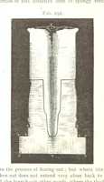 An illustration from A practical Treatise on Metallurgy, adapted from the last German edition of Professor K.'s Metallurgy, by W. Crookes and E. Röhrig ... Illustrated, etc (1868)