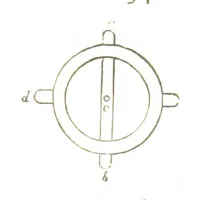An illustration from A practical Treatise on Metallurgy, adapted from the last German edition of Professor K.'s Metallurgy, by W. Crookes and E. Röhrig ... Illustrated, etc (1868)
