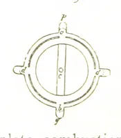 An illustration from A practical Treatise on Metallurgy, adapted from the last German edition of Professor K.'s Metallurgy, by W. Crookes and E. Röhrig ... Illustrated, etc (1868)