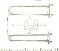 Picture 147 of 210 from A practical Treatise on Metallurgy, adapted from the last German edition of Professor K.'s Metallurgy, by W. Crookes and E. Röhrig ... Illustrated, etc (1868), leaf 700