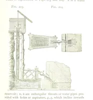 An illustration from A practical Treatise on Metallurgy, adapted from the last German edition of Professor K.'s Metallurgy, by W. Crookes and E. Röhrig ... Illustrated, etc (1868)