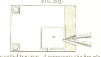 Picture 150 of 210 from A practical Treatise on Metallurgy, adapted from the last German edition of Professor K.'s Metallurgy, by W. Crookes and E. Röhrig ... Illustrated, etc (1868), leaf 736