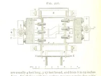 An illustration from A practical Treatise on Metallurgy, adapted from the last German edition of Professor K.'s Metallurgy, by W. Crookes and E. Röhrig ... Illustrated, etc (1868)