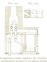 An illustration from A practical Treatise on Metallurgy, adapted from the last German edition of Professor K.'s Metallurgy, by W. Crookes and E. Röhrig ... Illustrated, etc (1868)