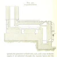 An illustration from A practical Treatise on Metallurgy, adapted from the last German edition of Professor K.'s Metallurgy, by W. Crookes and E. Röhrig ... Illustrated, etc (1868)