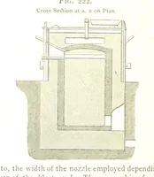 Picture 163 of 210 from A practical Treatise on Metallurgy, adapted from the last German edition of Professor K.'s Metallurgy, by W. Crookes and E. Röhrig ... Illustrated, etc (1868), leaf 768