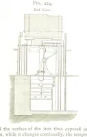 An illustration from A practical Treatise on Metallurgy, adapted from the last German edition of Professor K.'s Metallurgy, by W. Crookes and E. Röhrig ... Illustrated, etc (1868)