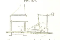 An illustration from A practical Treatise on Metallurgy, adapted from the last German edition of Professor K.'s Metallurgy, by W. Crookes and E. Röhrig ... Illustrated, etc (1868)
