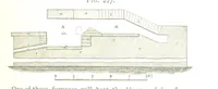 An illustration from A practical Treatise on Metallurgy, adapted from the last German edition of Professor K.'s Metallurgy, by W. Crookes and E. Röhrig ... Illustrated, etc (1868)