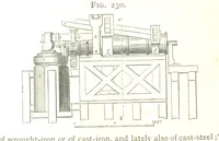 An illustration from A practical Treatise on Metallurgy, adapted from the last German edition of Professor K.'s Metallurgy, by W. Crookes and E. Röhrig ... Illustrated, etc (1868)