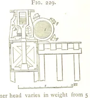 Picture 170 of 210 from A practical Treatise on Metallurgy, adapted from the last German edition of Professor K.'s Metallurgy, by W. Crookes and E. Röhrig ... Illustrated, etc (1868), leaf 786