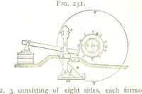 An illustration from A practical Treatise on Metallurgy, adapted from the last German edition of Professor K.'s Metallurgy, by W. Crookes and E. Röhrig ... Illustrated, etc (1868)