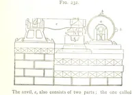 Picture 172 of 210 from A practical Treatise on Metallurgy, adapted from the last German edition of Professor K.'s Metallurgy, by W. Crookes and E. Röhrig ... Illustrated, etc (1868), leaf 789