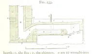 Picture 173 of 210 from A practical Treatise on Metallurgy, adapted from the last German edition of Professor K.'s Metallurgy, by W. Crookes and E. Röhrig ... Illustrated, etc (1868), leaf 819