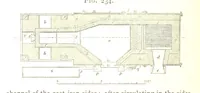 An illustration from A practical Treatise on Metallurgy, adapted from the last German edition of Professor K.'s Metallurgy, by W. Crookes and E. Röhrig ... Illustrated, etc (1868)