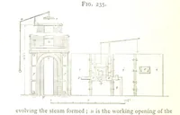 An illustration from A practical Treatise on Metallurgy, adapted from the last German edition of Professor K.'s Metallurgy, by W. Crookes and E. Röhrig ... Illustrated, etc (1868)