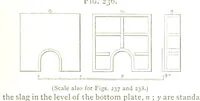 Picture 177 of 210 from A practical Treatise on Metallurgy, adapted from the last German edition of Professor K.'s Metallurgy, by W. Crookes and E. Röhrig ... Illustrated, etc (1868), leaf 821